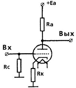 Схема резистивного каскаду на тріоді